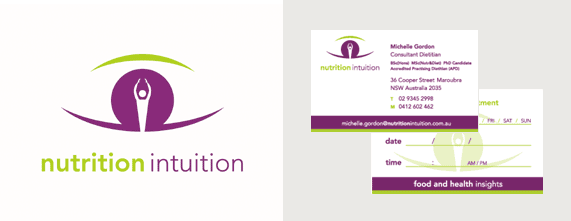 Nutrition Intuition Identity
